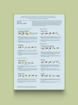 New Zealand Vinpuslespil 1000 brikker Water & Wines